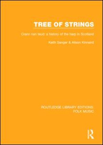 Tree of strings