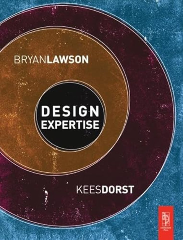 Design Expertise