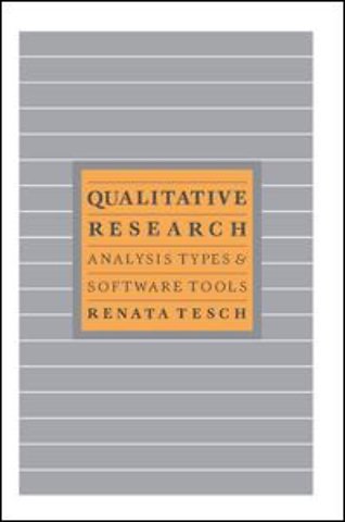 Qualitative Research: Analysis Types and Software