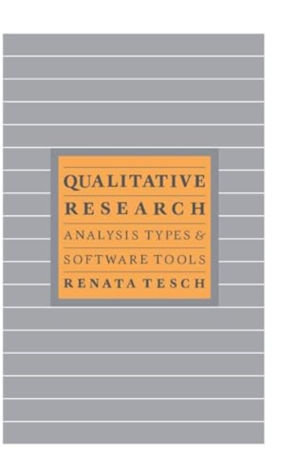 Qualitative Research: Analysis Types and Software