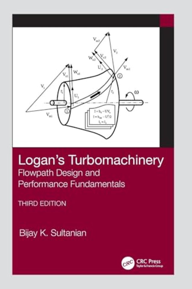 Logan's Turbomachinery