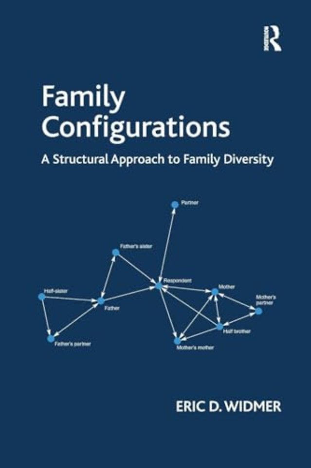 Family Configurations