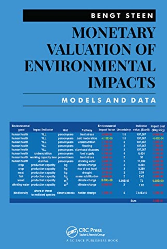 Monetary Valuation of Environmental Impacts