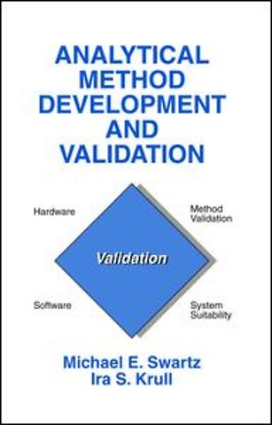 Analytical Method Development and Validation