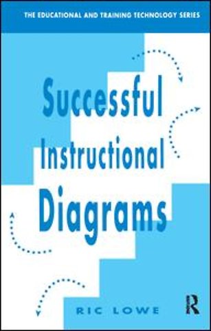 Successful Instructional Diagrams
