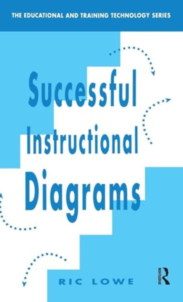 Successful Instructional Diagrams