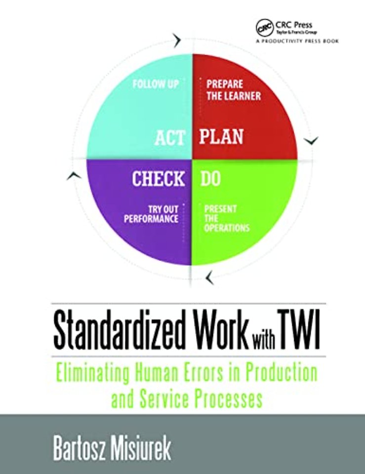 Standardized Work with TWI