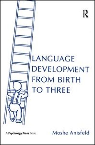 Language Development From Birth To Three