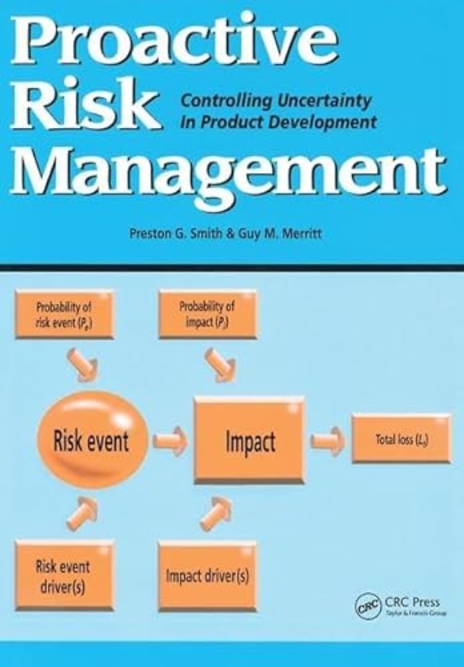 Proactive Risk Management