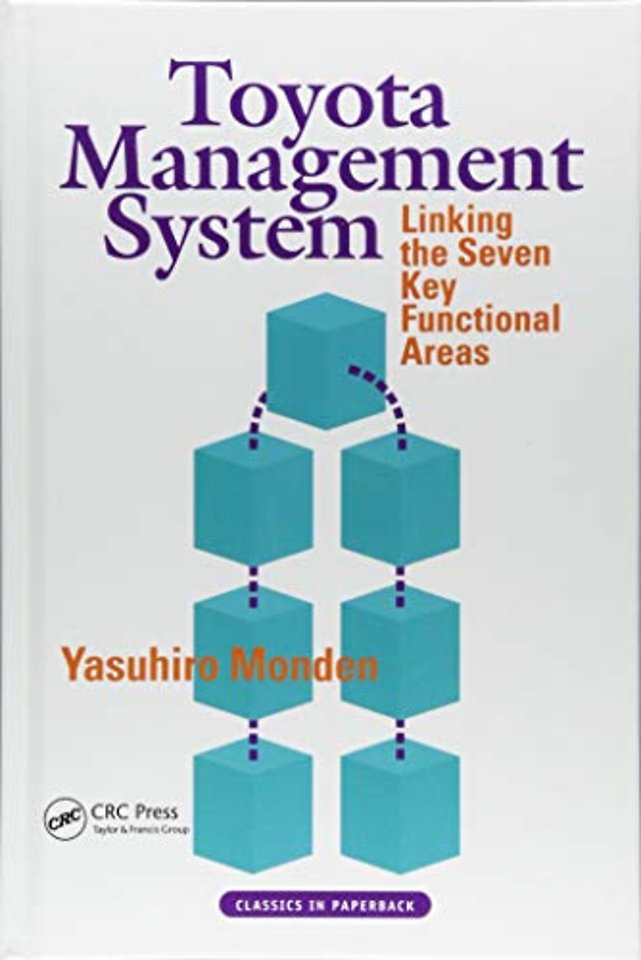 Toyota Management System