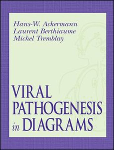 Viral Pathogenesis in Diagrams