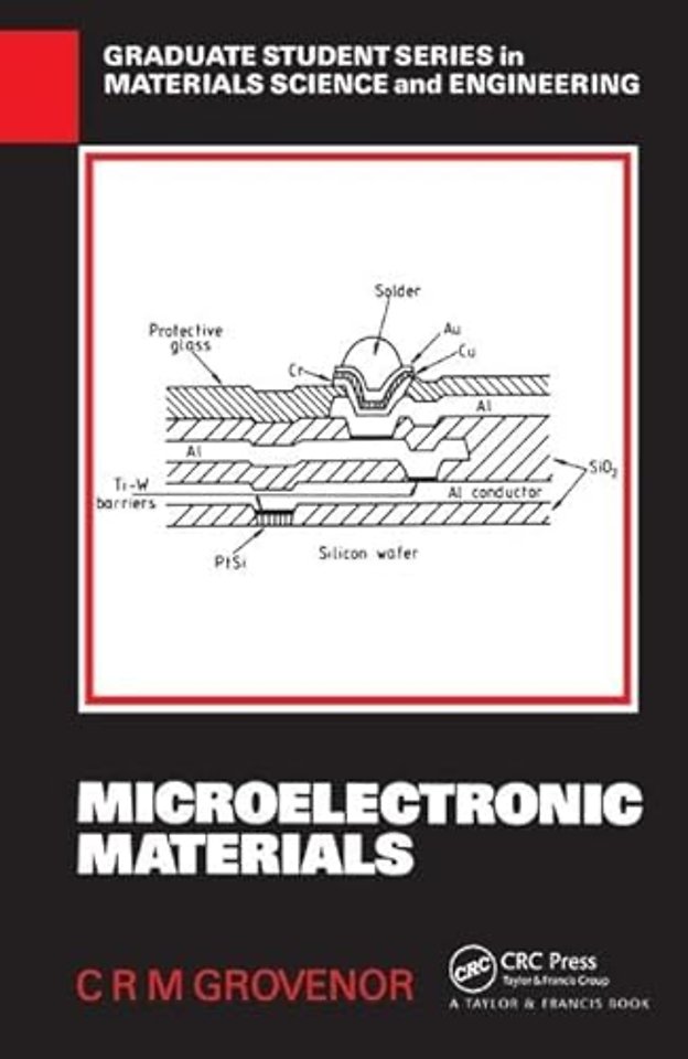 Microelectronic Materials