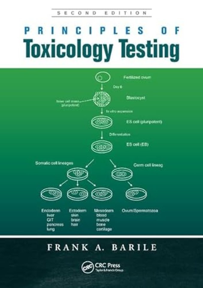 Principles of Toxicology Testing