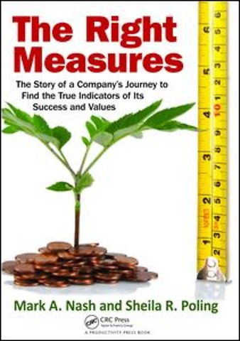Right Measures