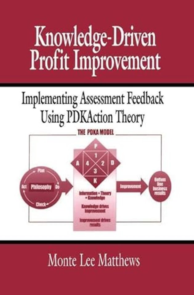 Knowledge-Driven Profit Improvement