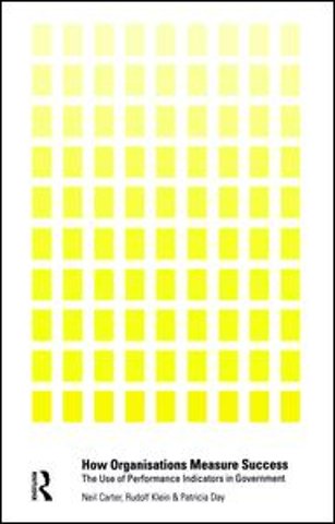 How Organisations Measure Success