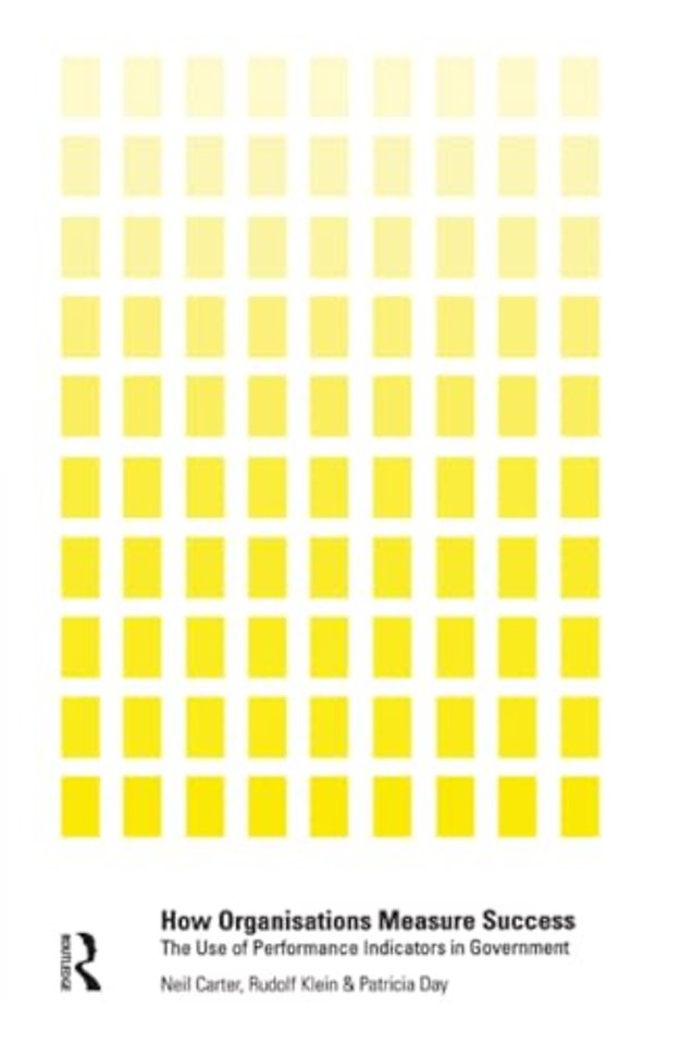 How Organisations Measure Success