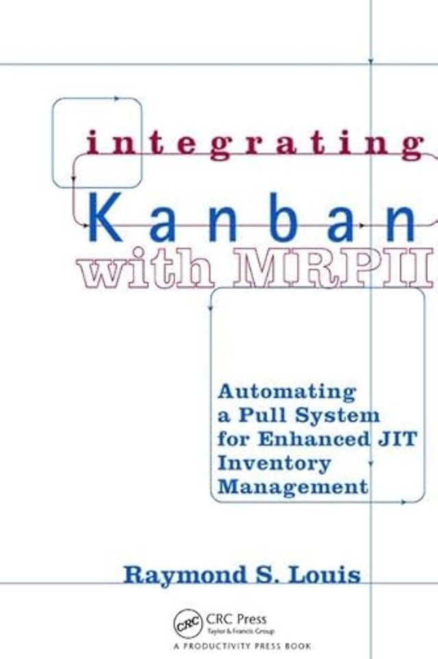 Integrating Kanban with MRP II
