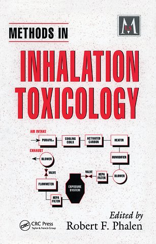 Methods in Inhalation Toxicology