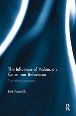 Influence of Values on Consumer Behaviour