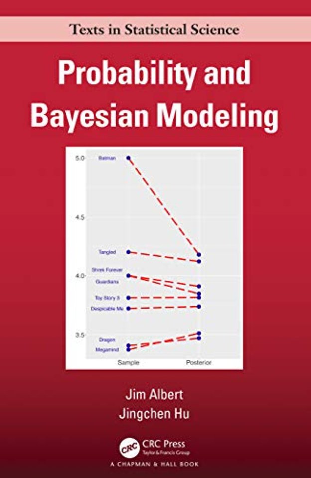 Probability and Bayesian Modeling