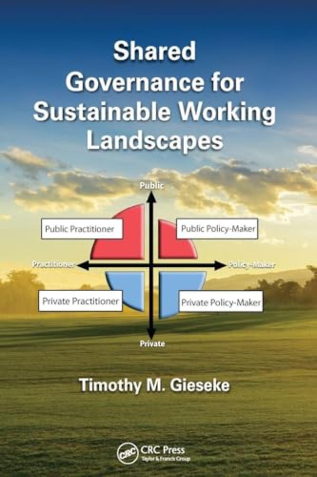 Shared Governance for Sustainable Working Landscapes