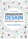 Organization Design Organization Design