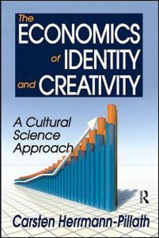 Economics of Identity and Creativity
