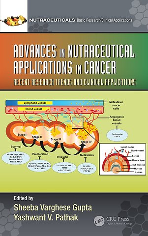 Advances in Nutraceutical Applications in Cancer: Recent Research Trends and Clinical Applications