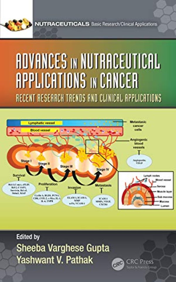 Advances in Nutraceutical Applications in Cancer: Recent Research Trends and Clinical Applications