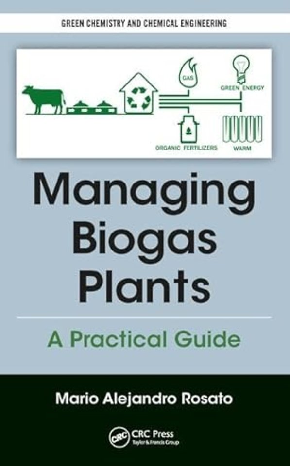 Managing Biogas Plants