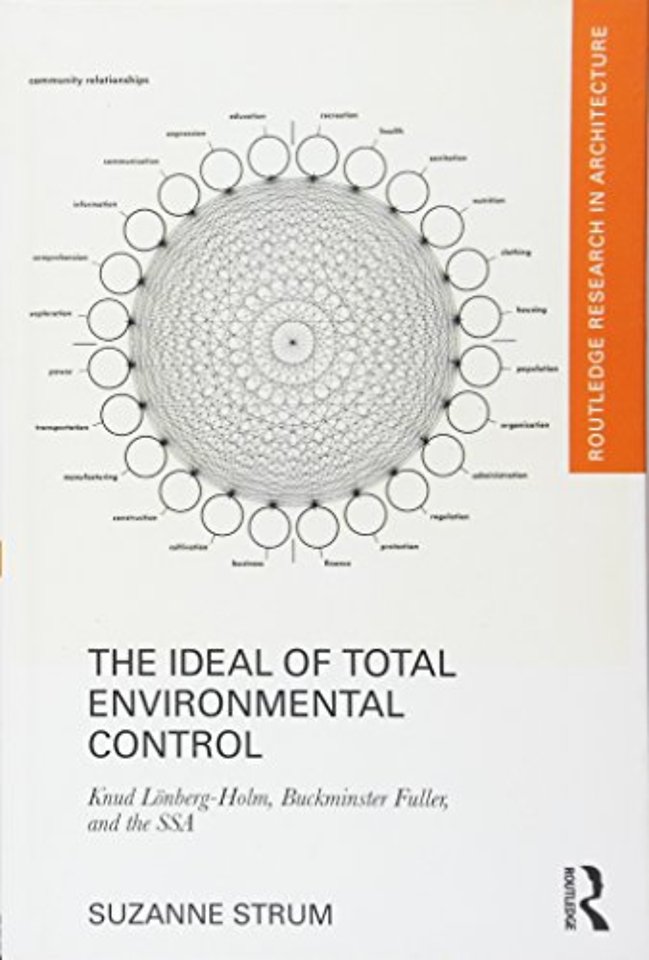 Ideal of Total Environmental Control
