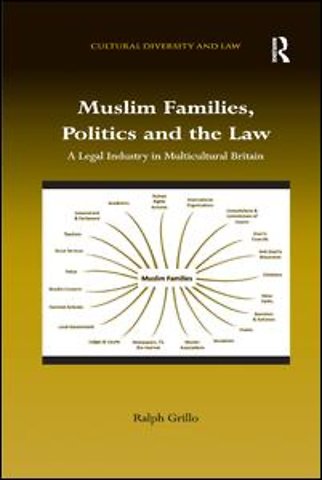 Muslim Families, Politics and the Law