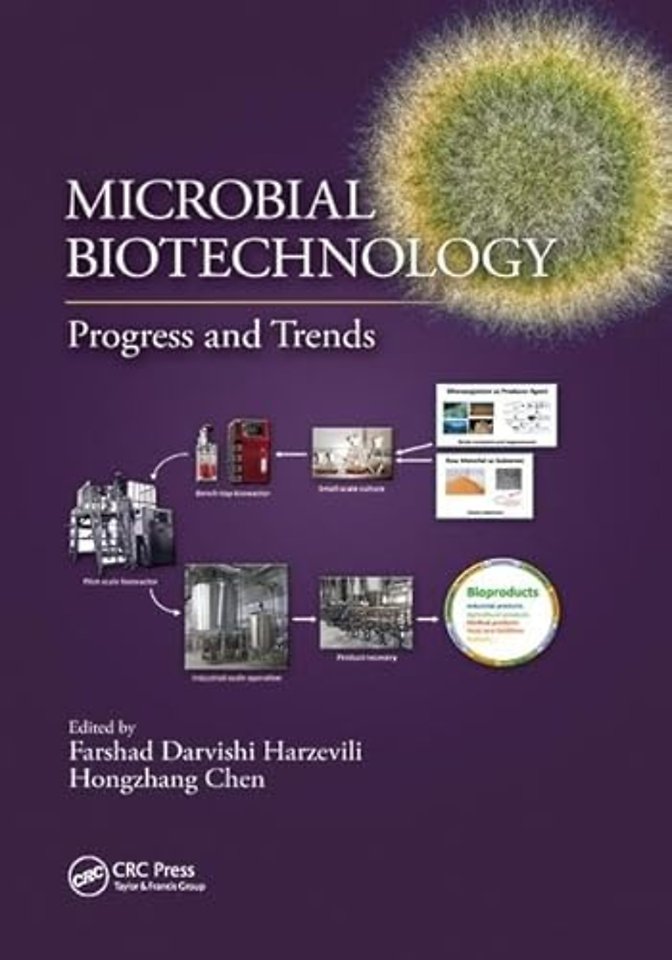 Microbial Biotechnology