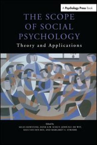 Scope of Social Psychology