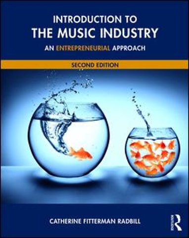 Introduction to the Music Industry