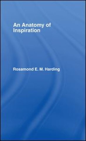 Anatomy of Inspiration