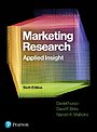 Marketing Research Marketing Research