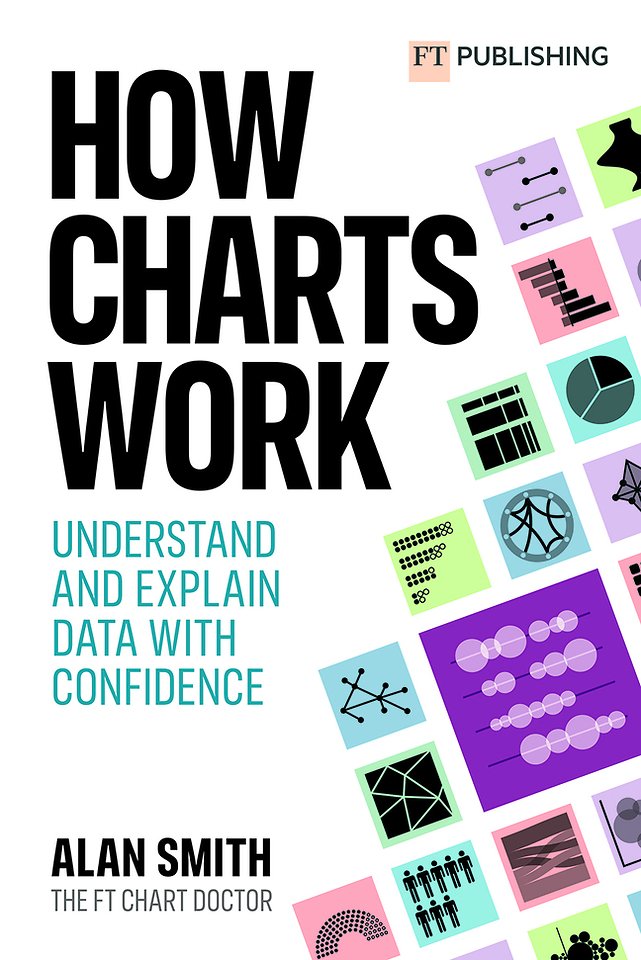 How Charts Work