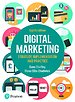 Digital Marketing Digital Marketing
