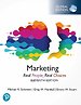 Marketing