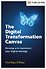 The Digital Transformation Canvas