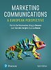 Marketing Communications Marketing Communications