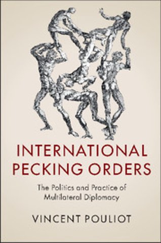 International Pecking Orders