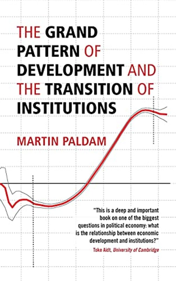 The Grand Pattern of Development and the Transition of Institutions