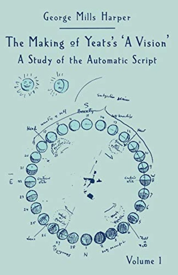 The Making of Yeats’s A Vision