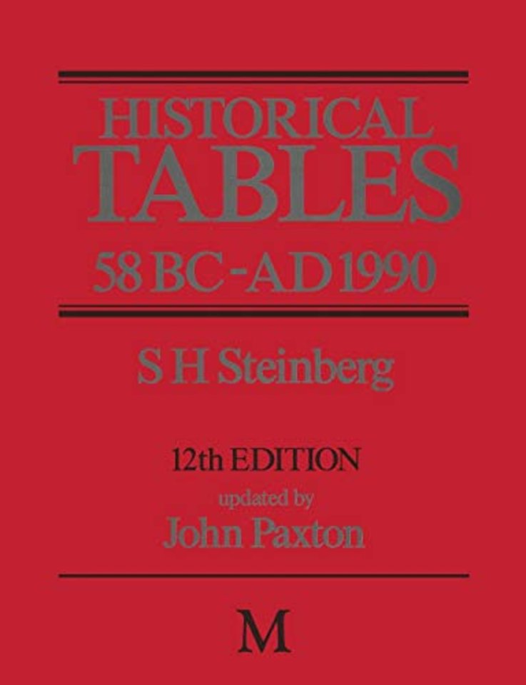Historical Tables 58 BC – AD 1990