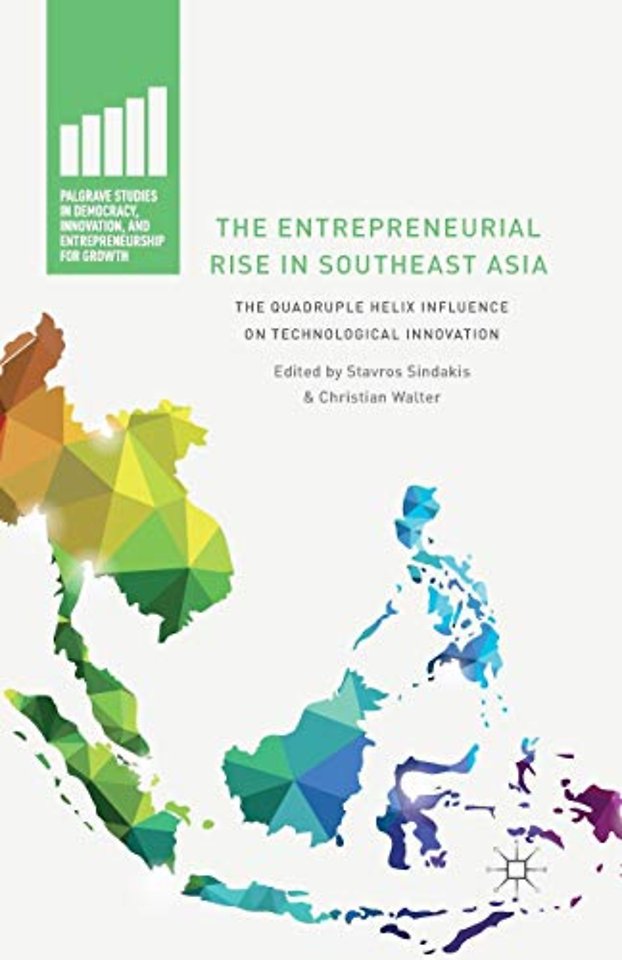 The Entrepreneurial Rise in Southeast Asia