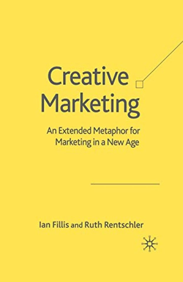 Creative Marketing