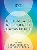 Human Resource Management Human Resource Management